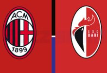 ac milan vs ssc bari timeline