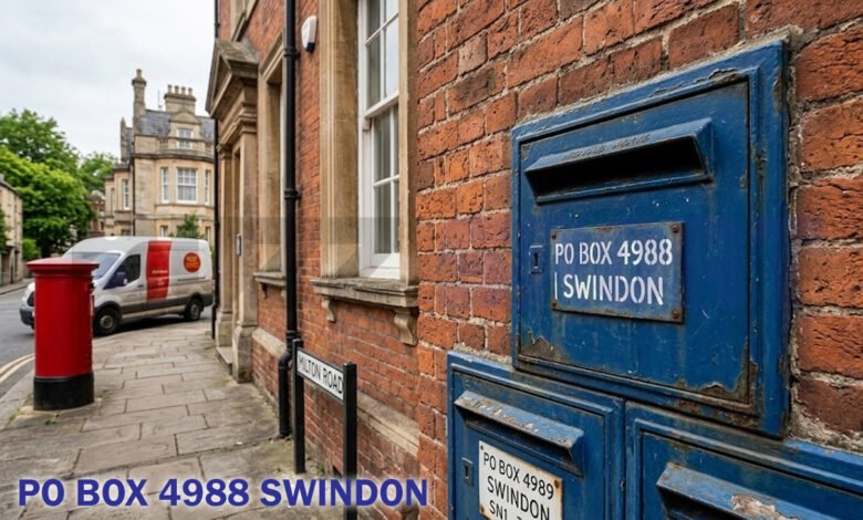 PO Box 4988 Swindon