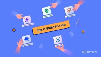 Practical Skills