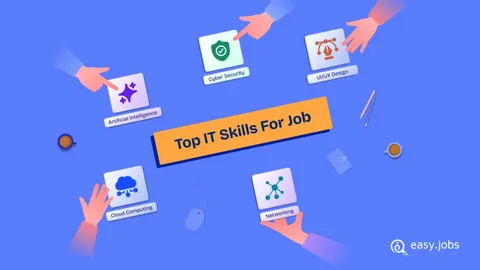 Practical Skills